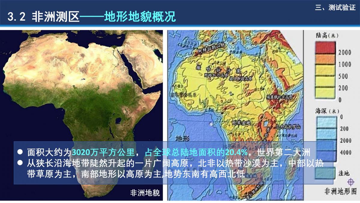 基于小規模集群計算環境的全球高效測圖技術