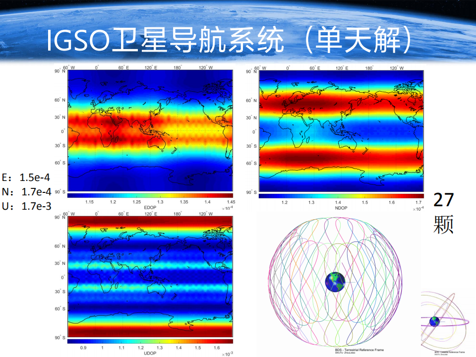 周樂韜|北斗衛星導航系統優化及展望