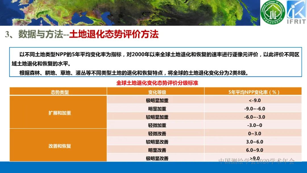 2000年以來的全球土地退化態勢