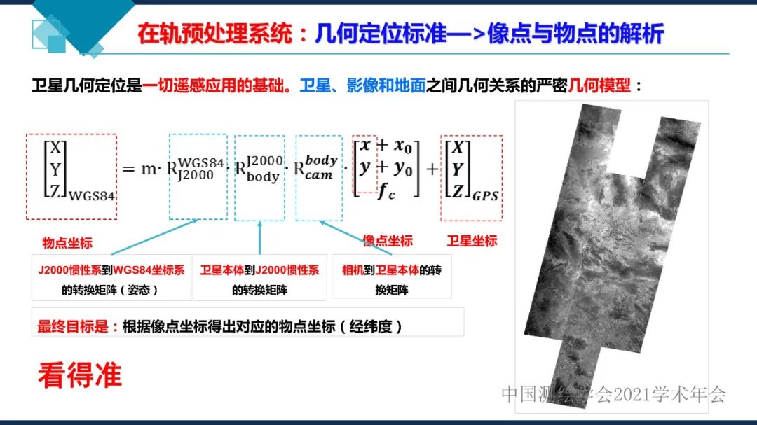 衛星在軌智能處理系統體系建設的思考?