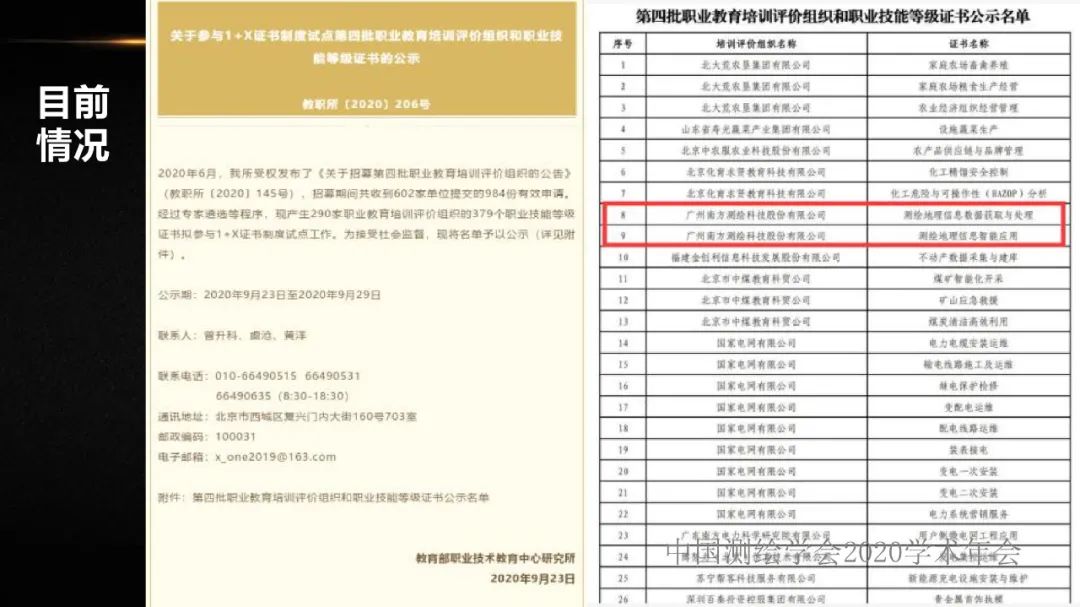 新形勢下測繪地理信息企業的人才需求探討