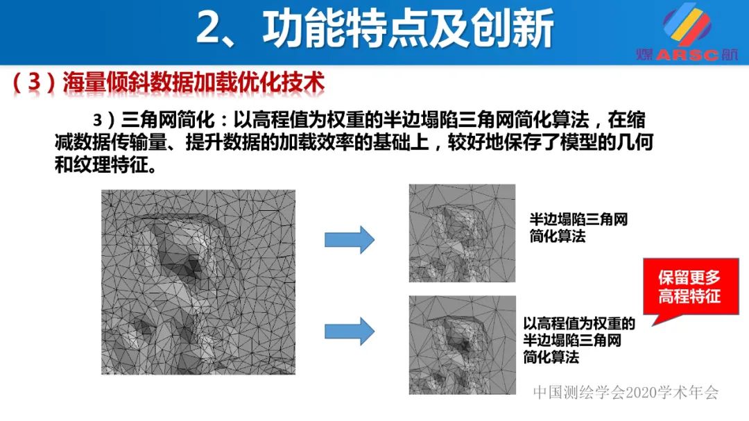 新一代三維地理信息系統