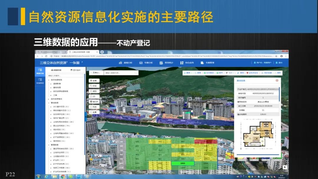 自然資源信息化實施的重點與路徑