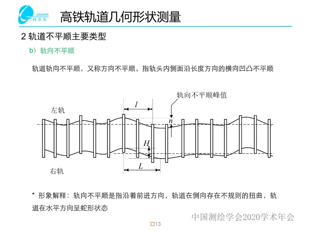 慣性導航在工程測量中的應用