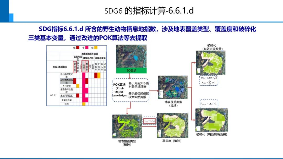 新時代測繪的雙重使命與科技創新