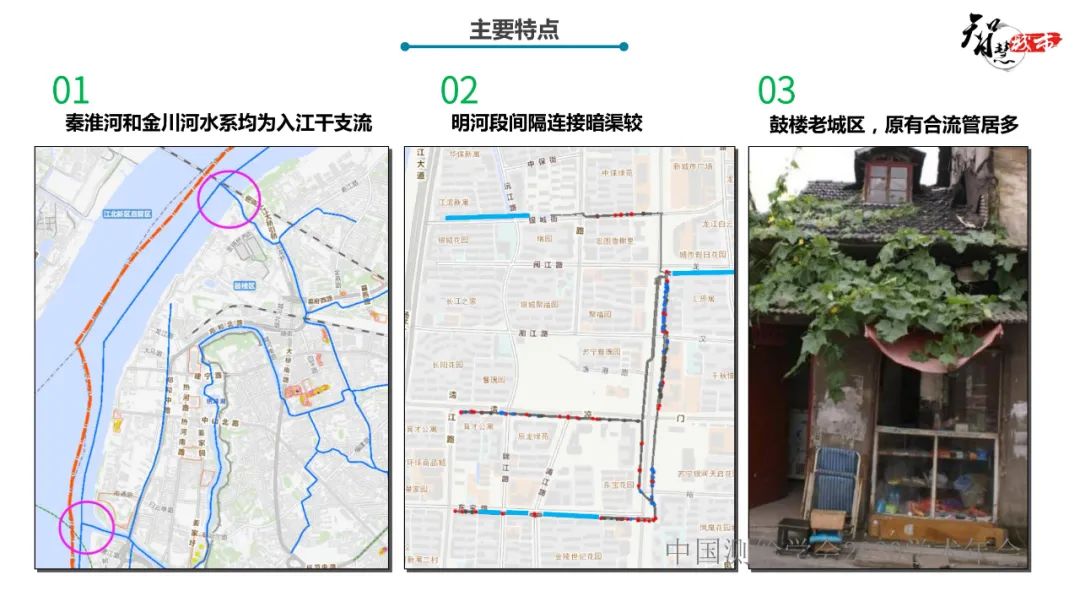 鼓樓區智慧水務平臺系統建設與應用