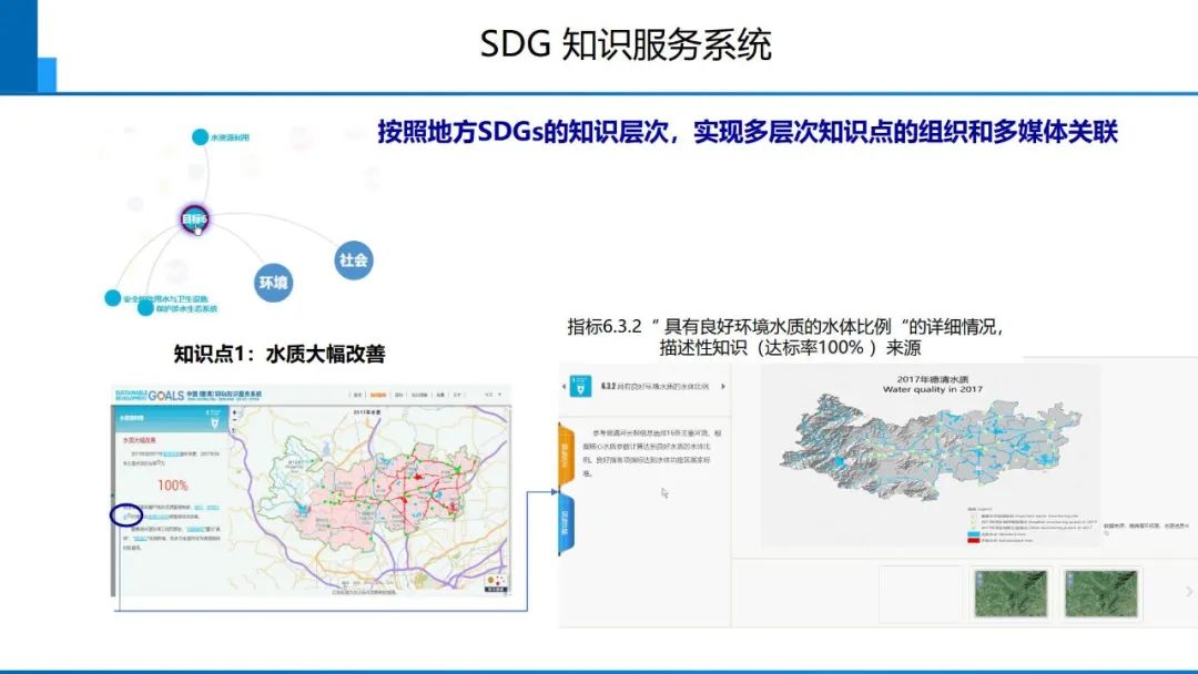 從數字化到智能化測繪――基本問題與主要任務