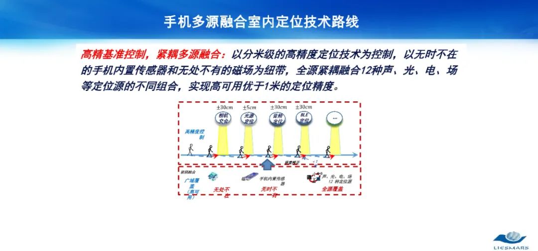 從對(duì)地觀測(cè)到對(duì)人觀測(cè)――論社會(huì)地理計(jì)算