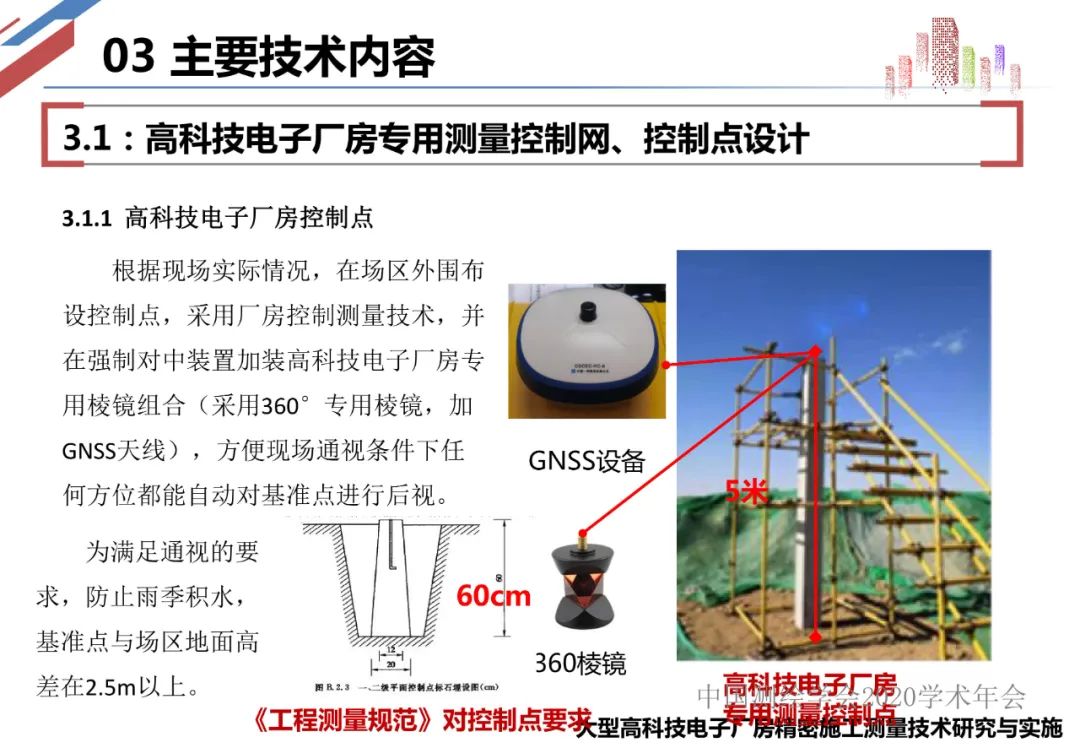 大型電子廠房精密施工測量技術研究與實施