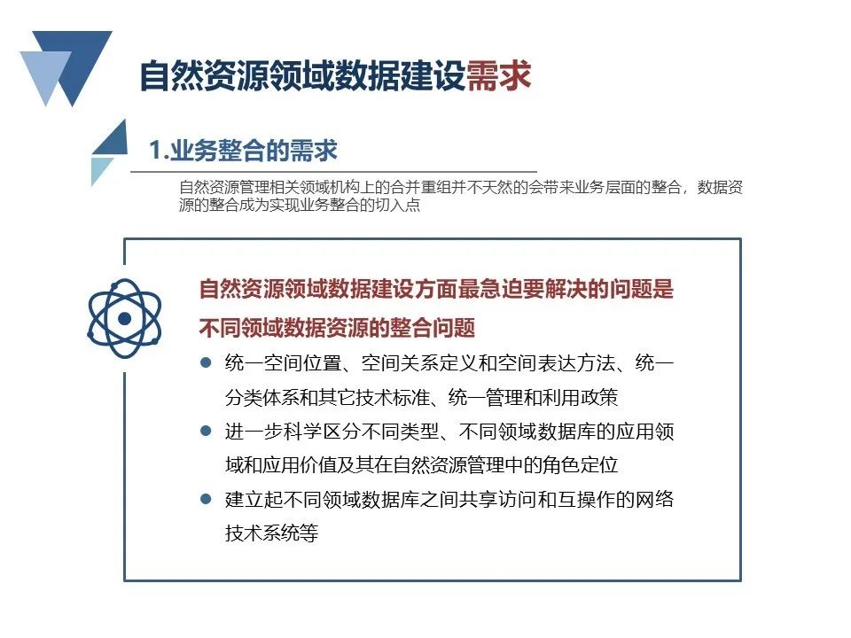 自然資源領域數(shù)據(jù)建設若干問題研究