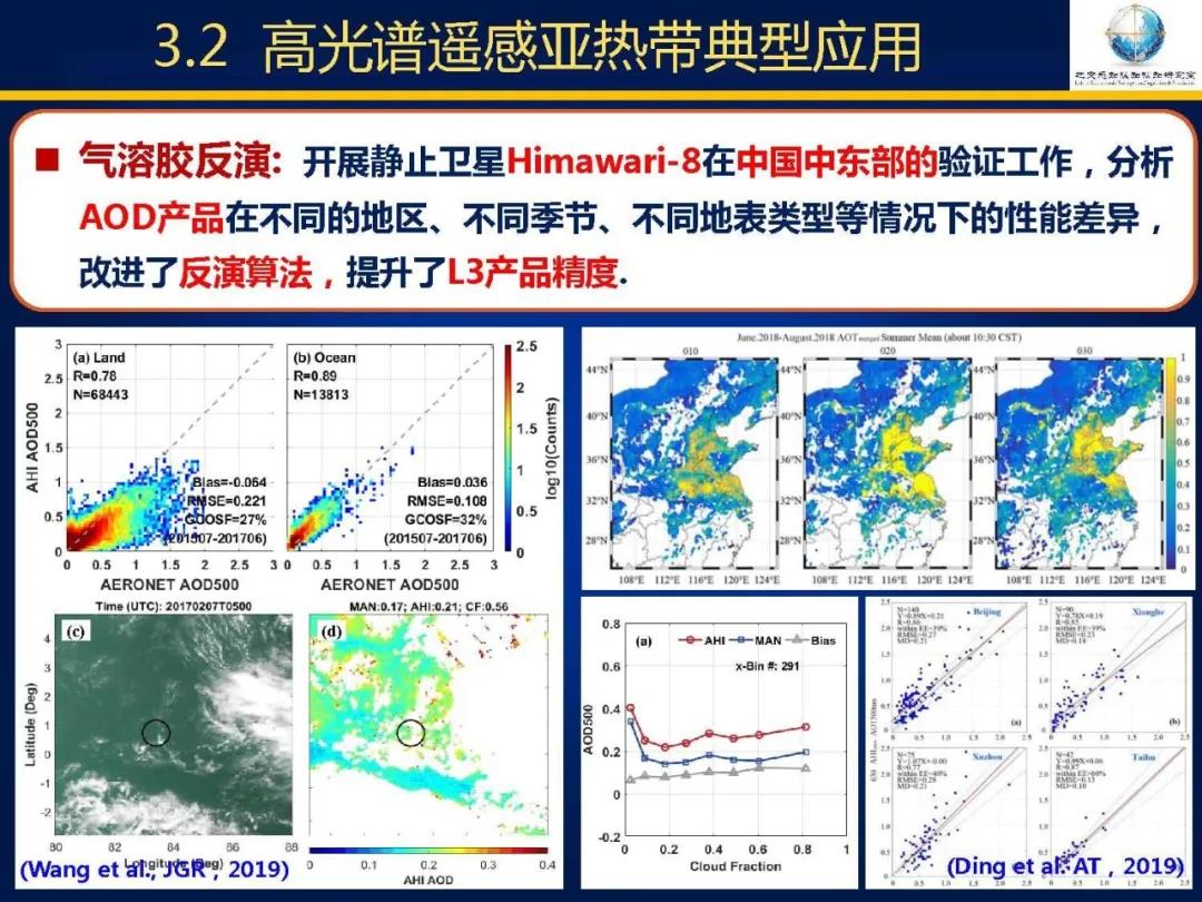 吳立新|亞熱帶遙感――挑戰、問題及對策