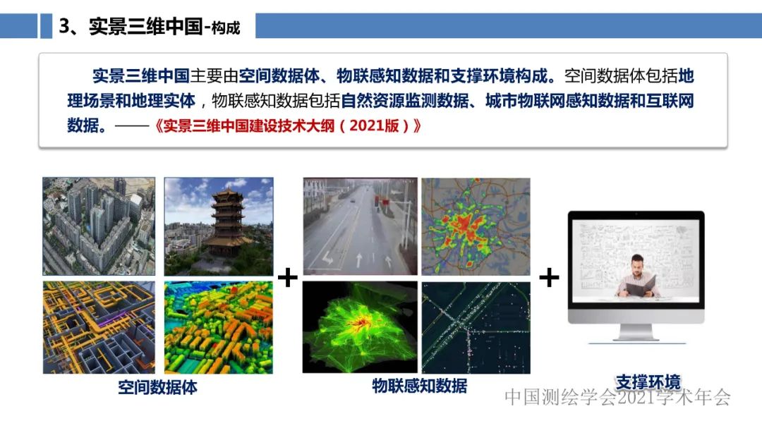 新型基礎測繪和實景三維的認識與思考