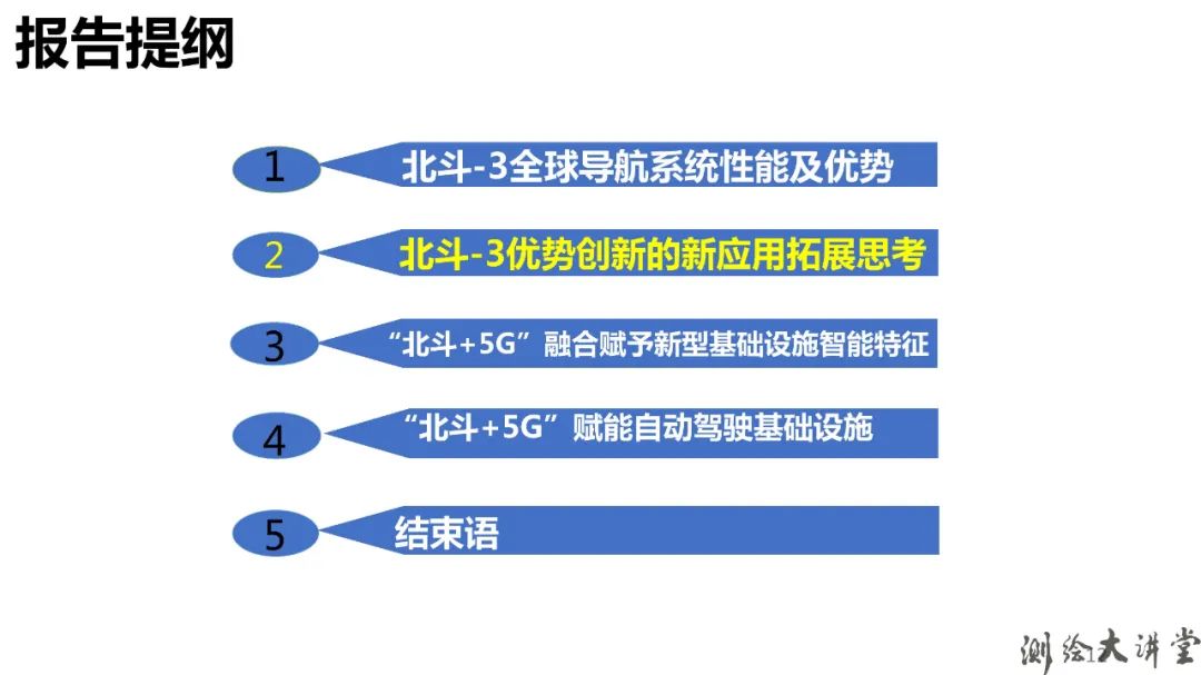 北斗-3特點、優勢、創新及其可開拓新應用