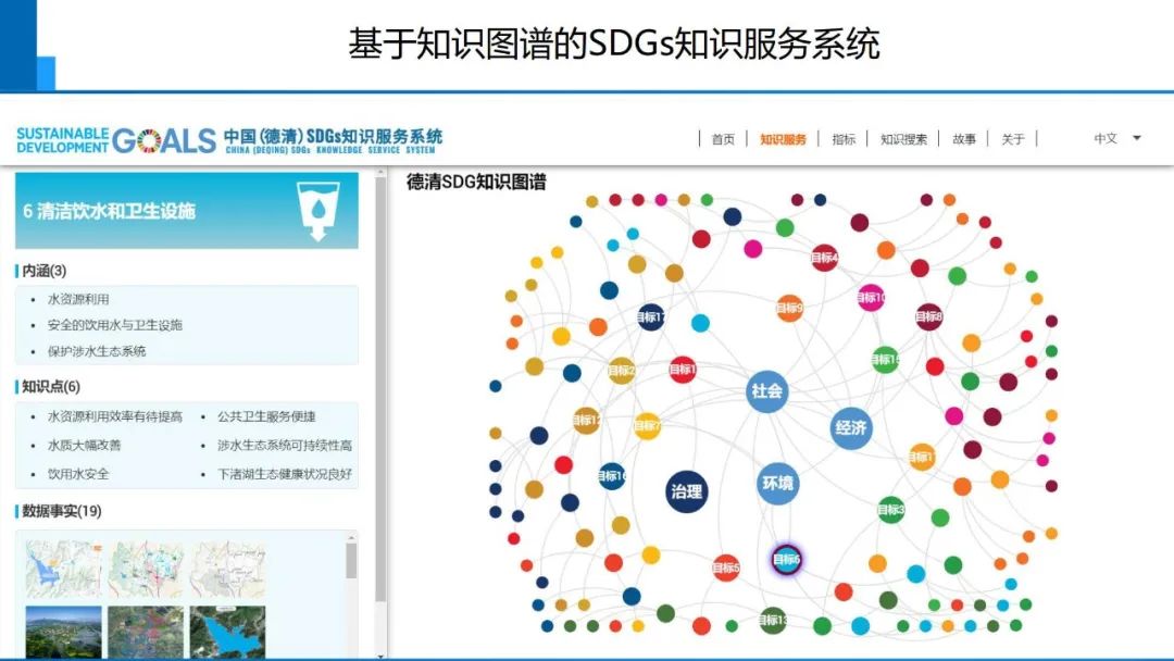 從數字化到智能化測繪――基本問題與主要任務