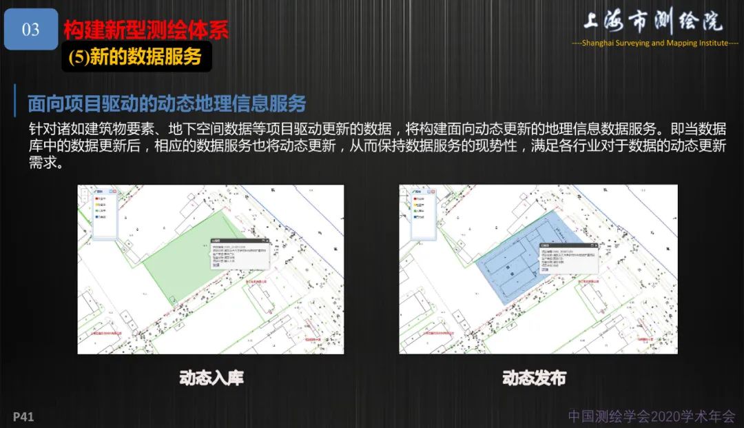 新基建新測繪――上海新型基礎測繪探索與實踐