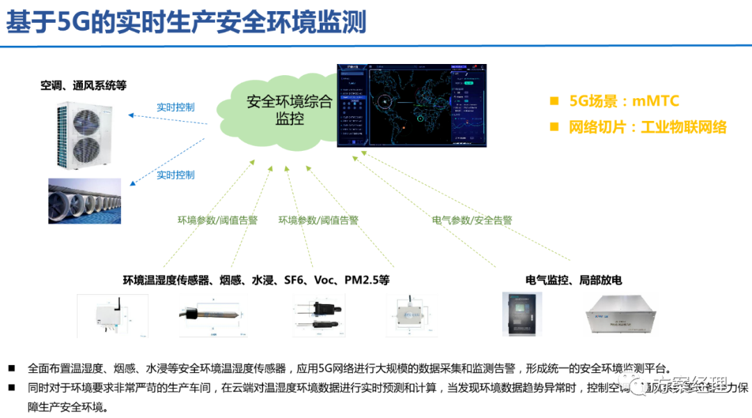 5G工業(yè)智腦整體規(guī)劃方案(ppt)