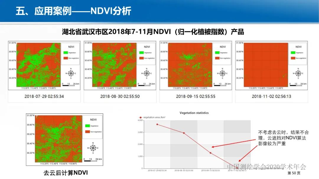 GeoCube: 面向大規模分析的多源對地觀測時空立方體