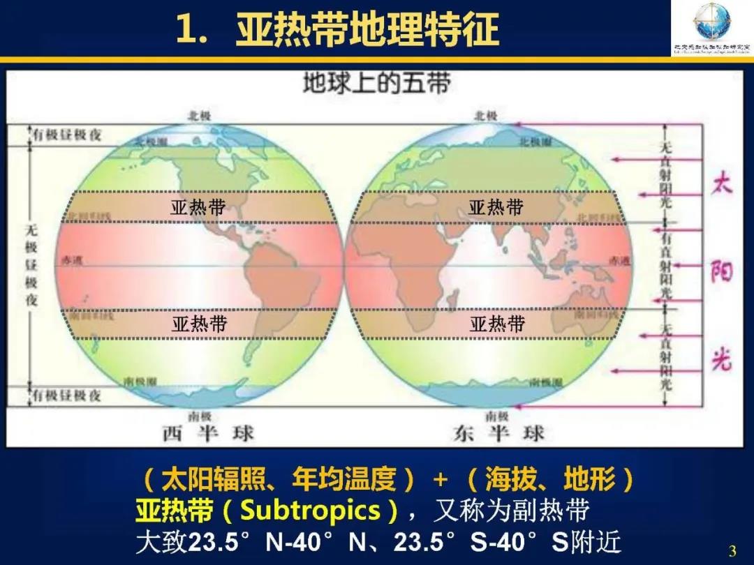 吳立新|亞熱帶遙感――挑戰、問題及對策