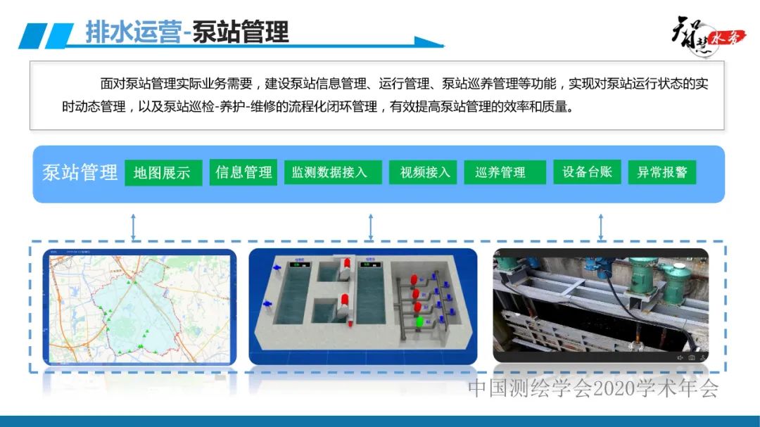 鼓樓區智慧水務平臺系統建設與應用