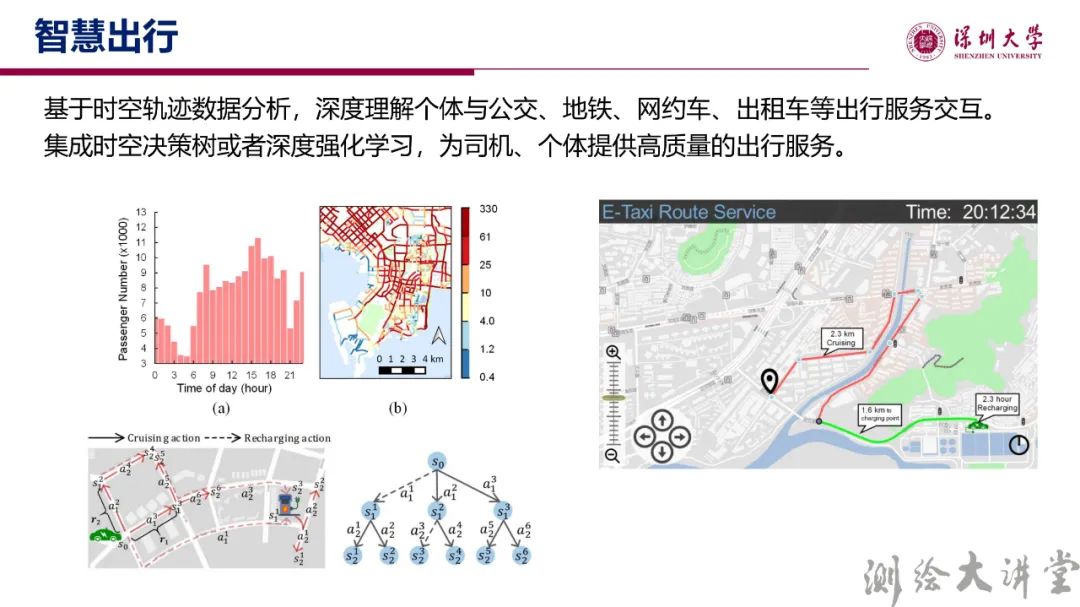 李清泉校長：測繪科技創新與跨學科人才培養