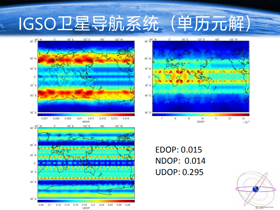 周樂韜|北斗衛星導航系統優化及展望