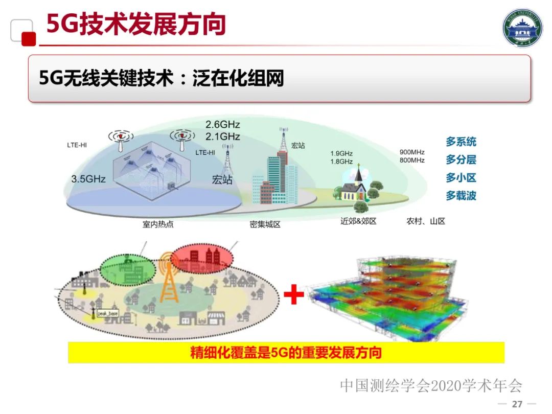 5G/6G時代的位置服務及產業發展