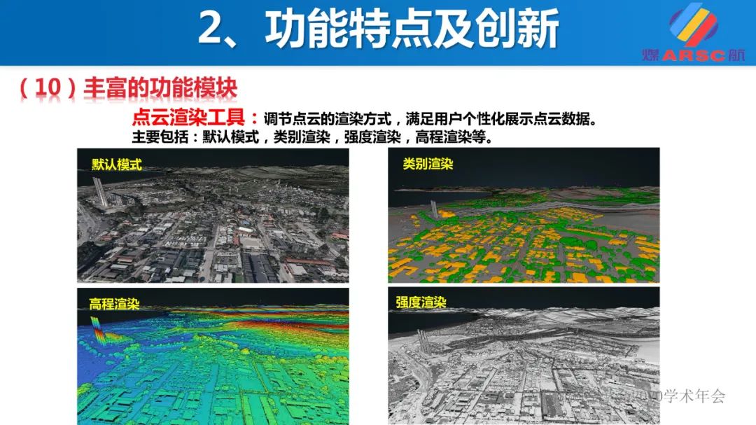 新一代三維地理信息系統