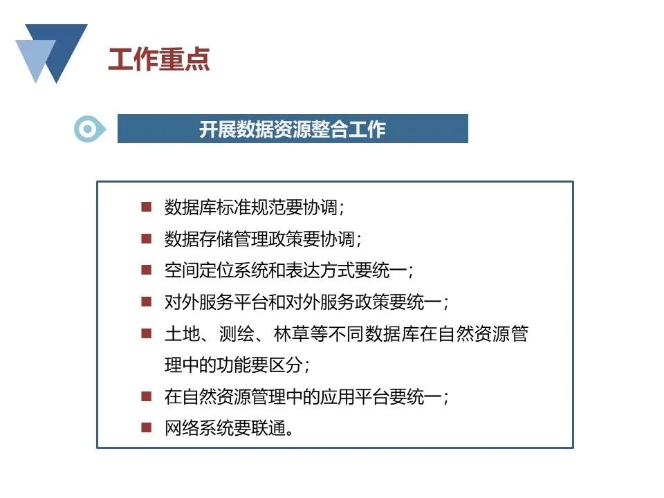 自然資源領域數(shù)據(jù)建設若干問題研究