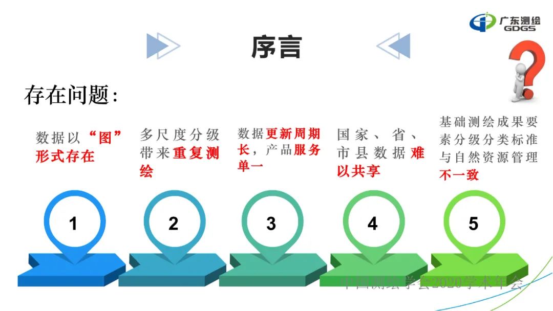 廣東省新型基礎測繪體系建設思考與探索