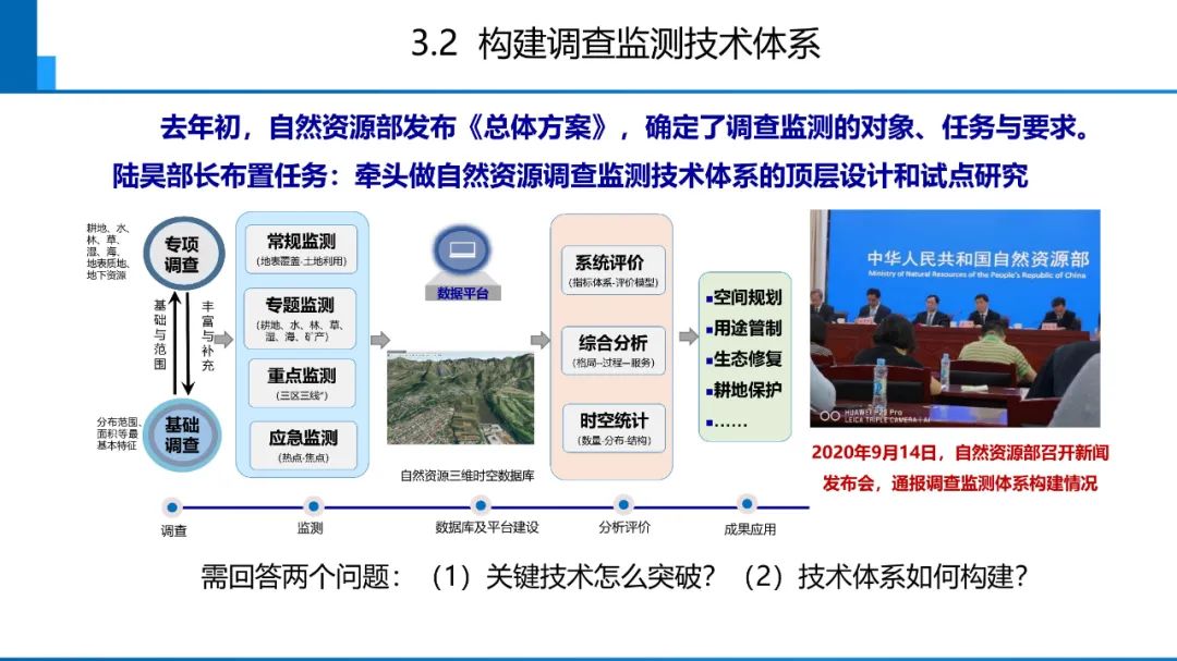 新時代測繪的雙重使命與科技創新