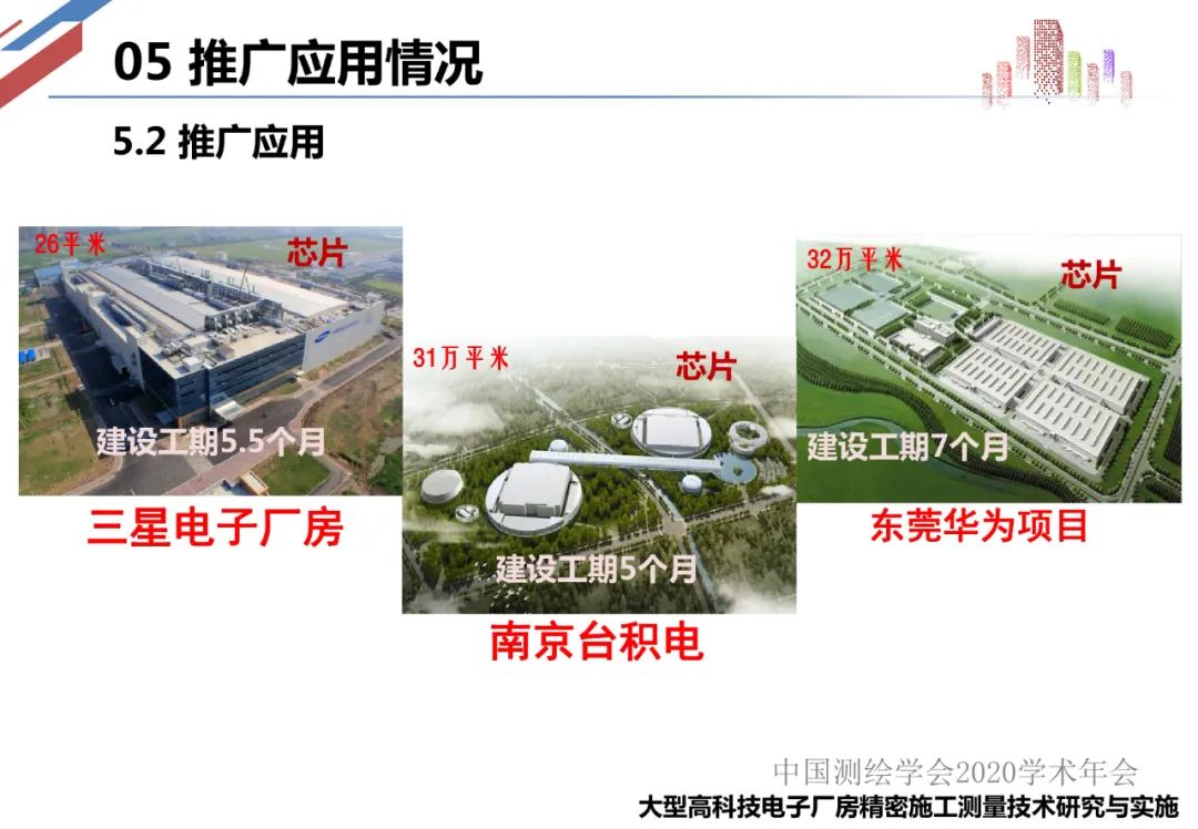 大型電子廠房精密施工測量技術研究與實施