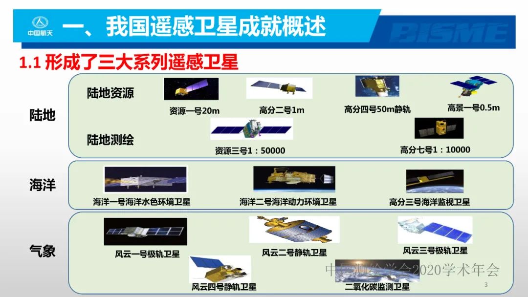 空間光學(xué)遙感新型載荷技術(shù)