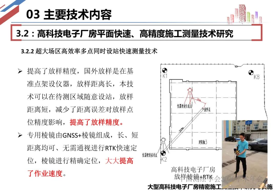 大型電子廠房精密施工測量技術研究與實施