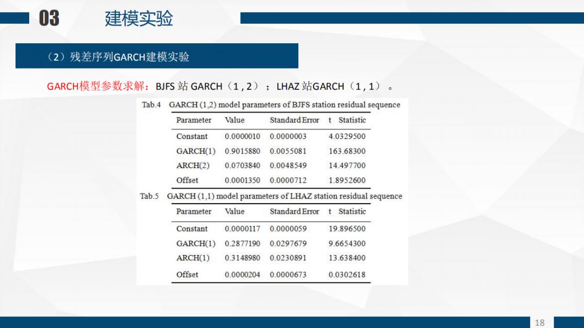 張恒?Z 程鵬飛等|一種基于GARCH模型的CORS站高程非線性速度場(chǎng)重構(gòu)算法