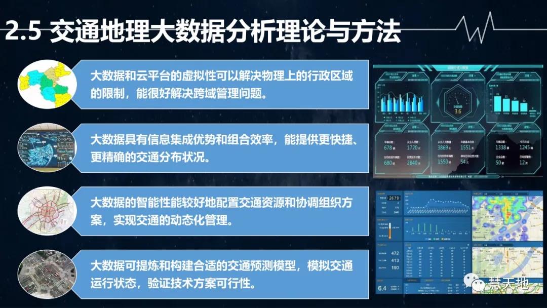 宋偉東|現(xiàn)代測繪地理信息技術在智慧交通中的應用