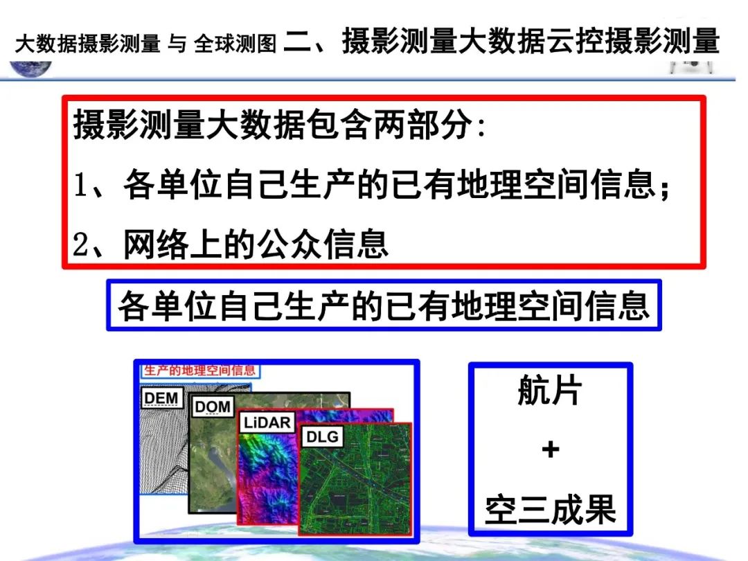 大數(shù)據(jù)攝影測(cè)量與全球測(cè)圖