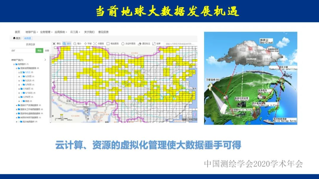 地球大數據的未來――全息數字地球