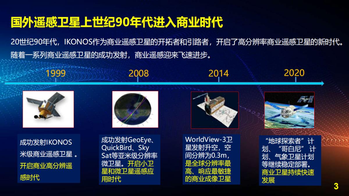 王宇翔|商業航天助推遙感技術創新與產業化應用