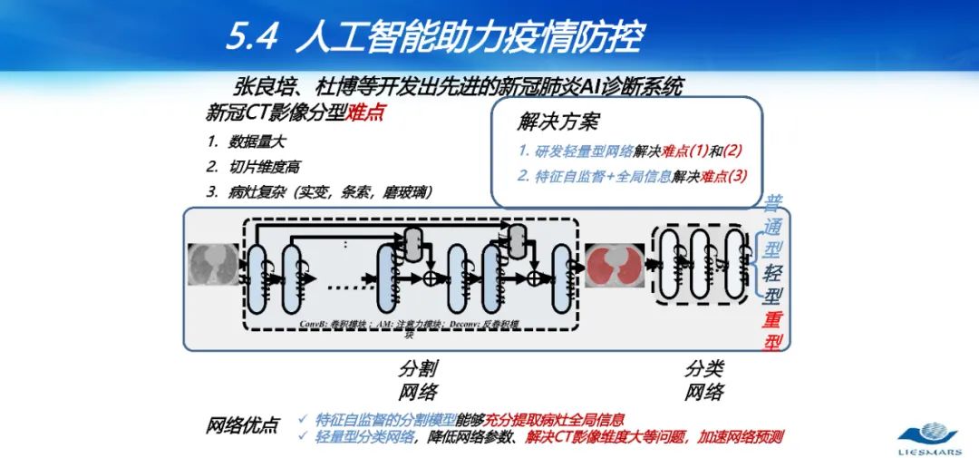 從對(duì)地觀測(cè)到對(duì)人觀測(cè)――論社會(huì)地理計(jì)算