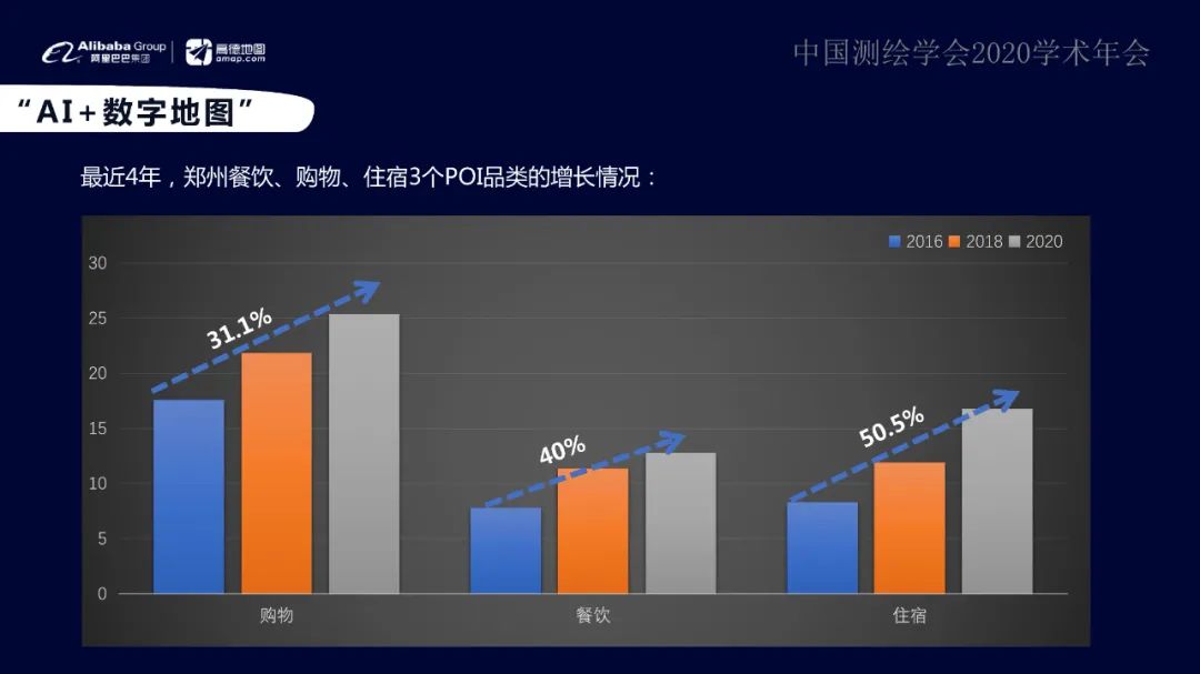 “融智、數城、惠行”智能+地理信息讓出行更美好