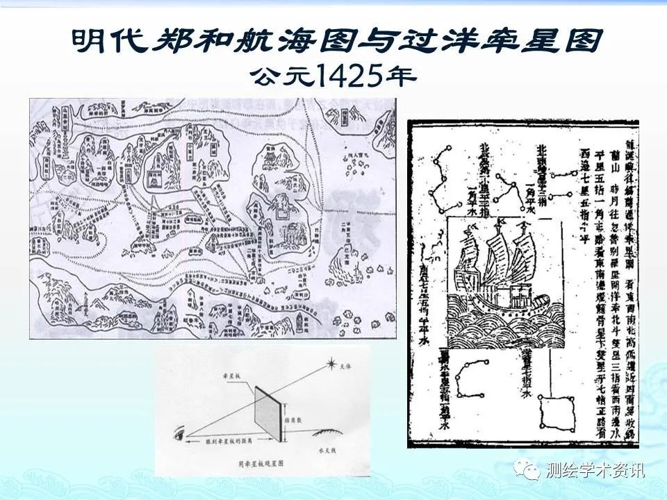 中國古地圖文化價值