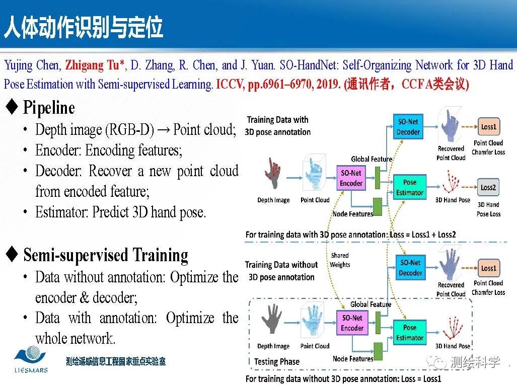 面向智慧城市的視頻大數據智能分析與理解