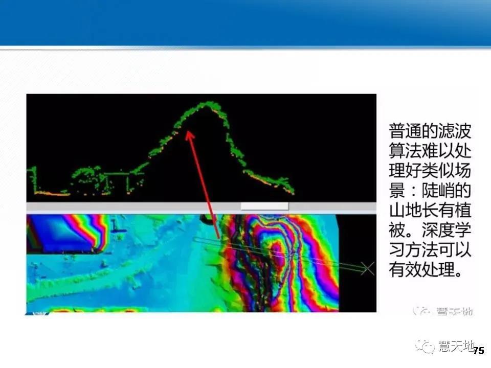 龔健雅院士|人工智能對攝影測量與遙感的影響與挑戰