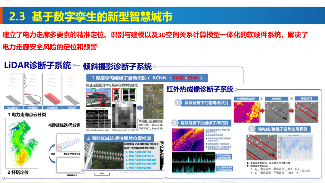 新基建時代地理信息產業的機遇與挑戰