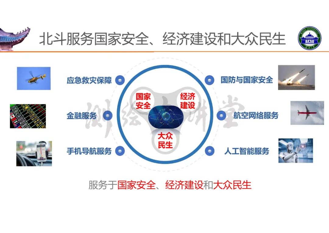 高精度室內(nèi)定位技術(shù)及其應(yīng)用