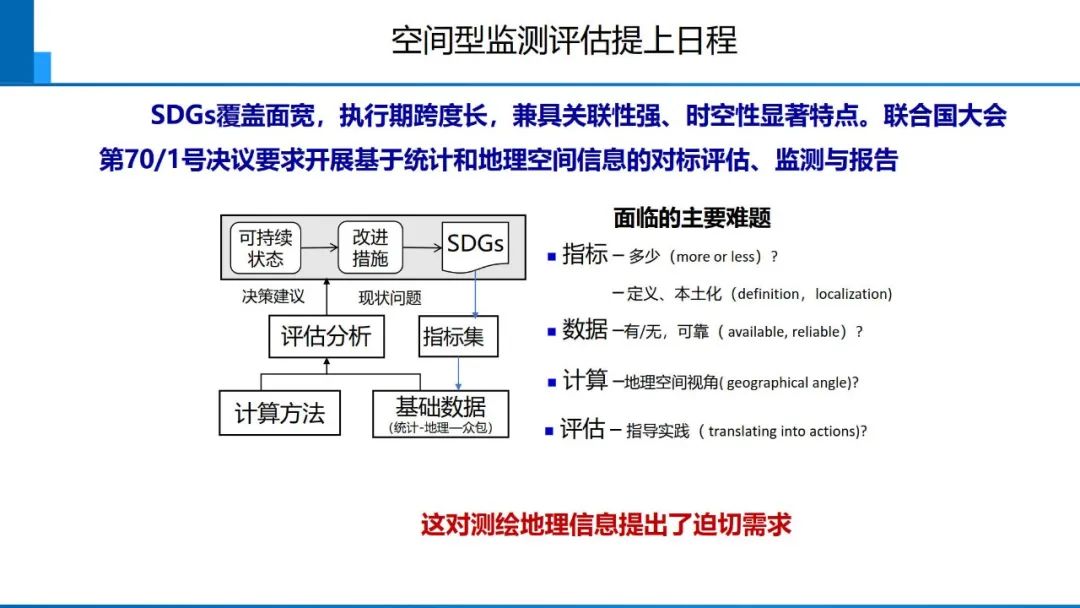 從數字化到智能化測繪――基本問題與主要任務