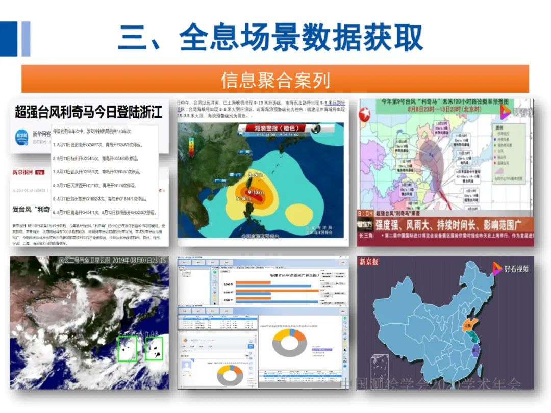 全息地圖數(shù)據(jù)獲取與場景應(yīng)用