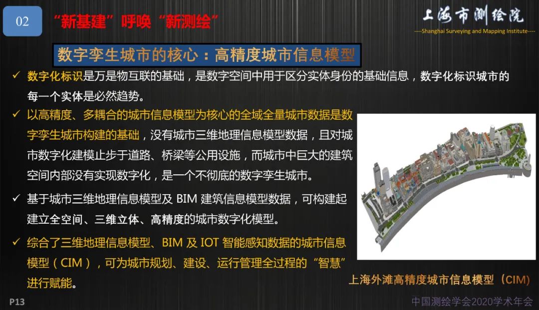 新基建新測繪――上海新型基礎測繪探索與實踐