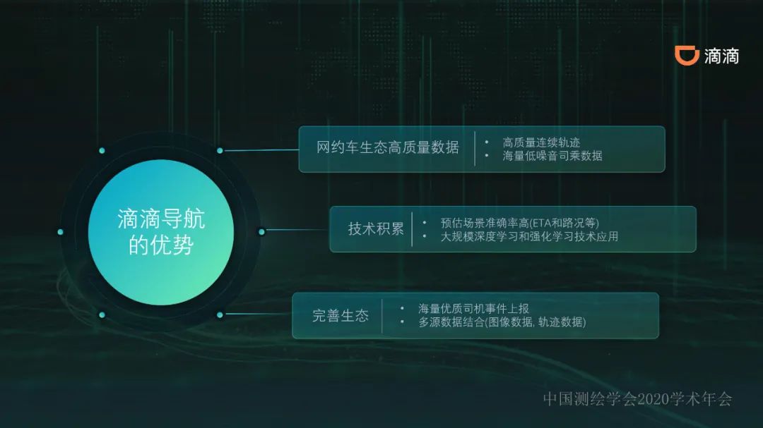 共享出行賦能的新一代智能導(dǎo)航