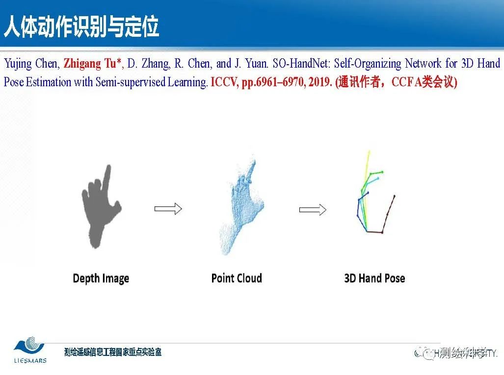 面向智慧城市的視頻大數據智能分析與理解